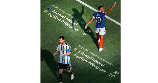 Cuộc đua vua phá lưới hay nhất lịch sử World Cup: góc nhìn mới cho người chơi Việt - hình ảnh - vipak168.com Cuộc đua vua phá lưới hay nhất lịch sử World Cup: góc nhìn mới cho người chơi Việt - hình ảnh - vipak168.com